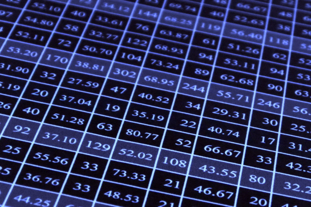 PS Page benchmarking (c) freerangestock